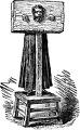 The pillory for the pillars